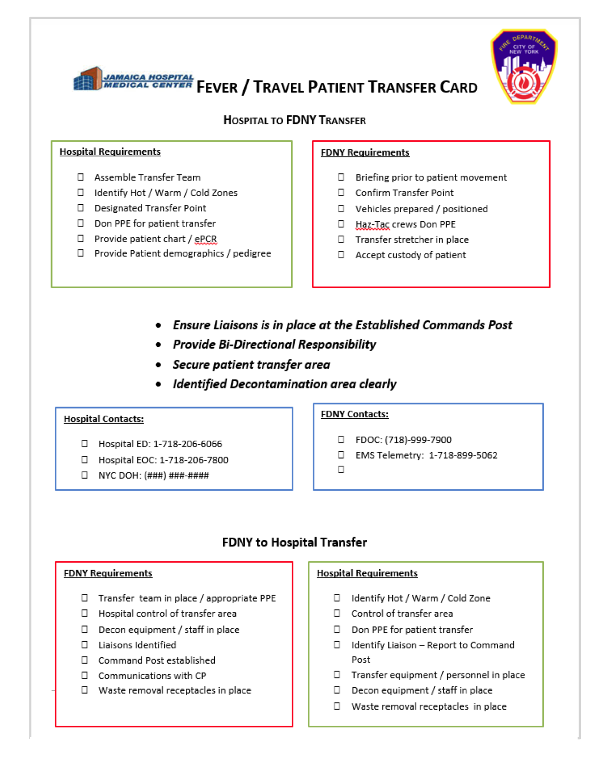 New York - Patient Transfer Card Graphic