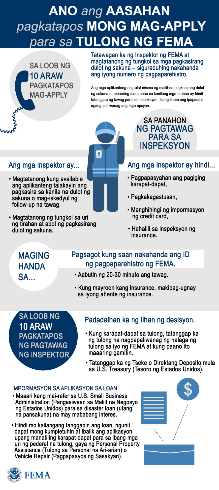 Nag-apply ako para sa Tulong. Ano ang Susunod?