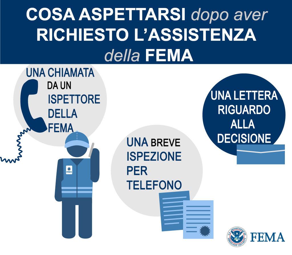 Ho fatto domanda di assistenza. Quali sono i passi successivi?