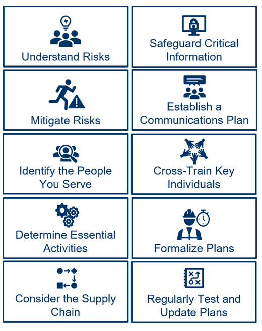 image representing 10 preparedness actions