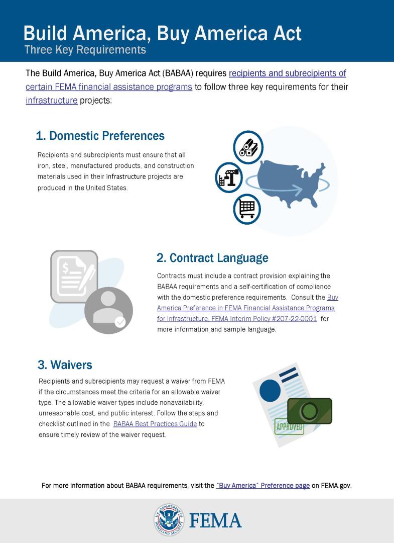 The Build America, Buy America Act (BABAA) requires recipients and subrecipients of  certain FEMA financial assistance programs to follow three key requirements for their  infrastructure projects. 1. Domestic Preferences,  2. Contract Language, 3. Waivers