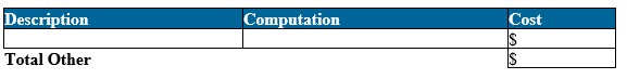 Screenshot of F. Other Costs Total Other table, with Description, Computation, and Cost headings