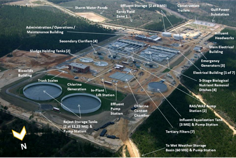 Completed Central Water Reclamation Facility (CWRF) site layout. 