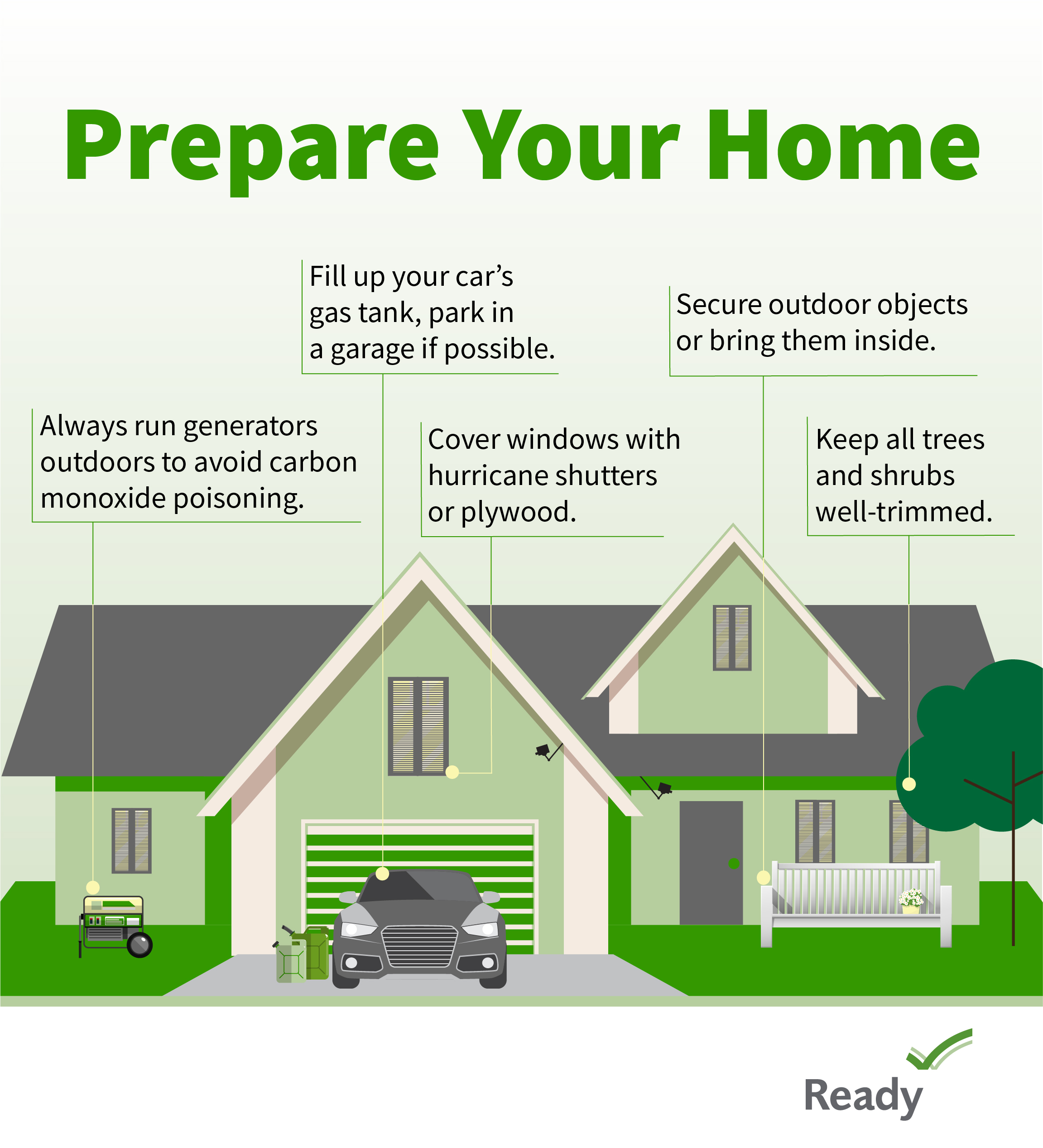 Prepare Your Home Graphic File