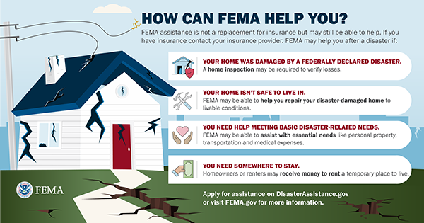 How Can FEMA Help You Graphic File