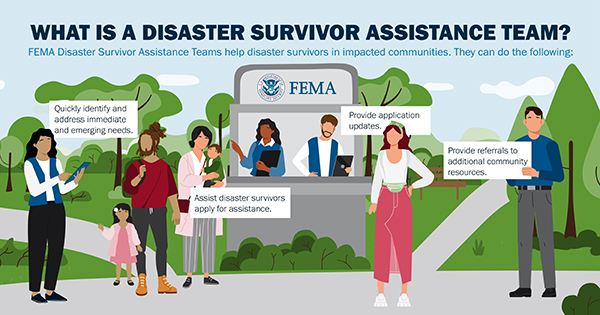 What is A Disaster Survivor Assistance Team? Graphic