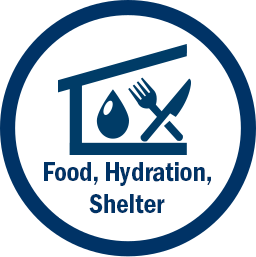 Lifelines Icon Food Hydration Shelter PNG