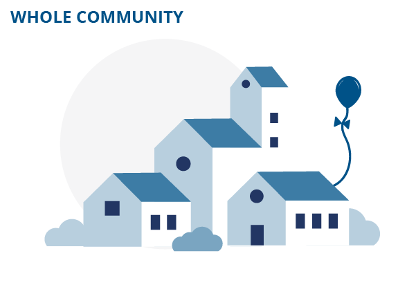 Graphic of a community of buildings
