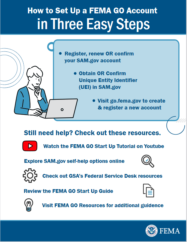How to Set Up a FEMA GO Account in Three Easy Steps Register, renew OR confirm your SAM.gov account Obtain OR Confirm Unique Entity Identifier (UEI) in SAM.gov Visit go.fema.gov to create & register a new account Still need help? Check out these resources. Watch the FEMA GO Start Up Tutorial on Youtube Explore SAM.gov self-help options online Check out GSA’s Federal Service Desk resources Review the FEMA GO Start Up Guide Visit FEMA GO Resources for additional guidance