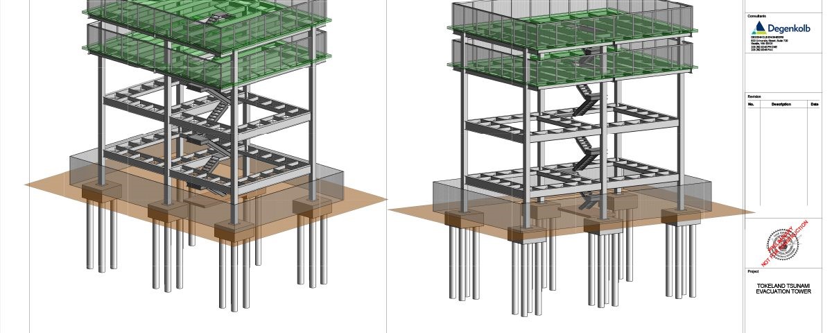 Tower diagram