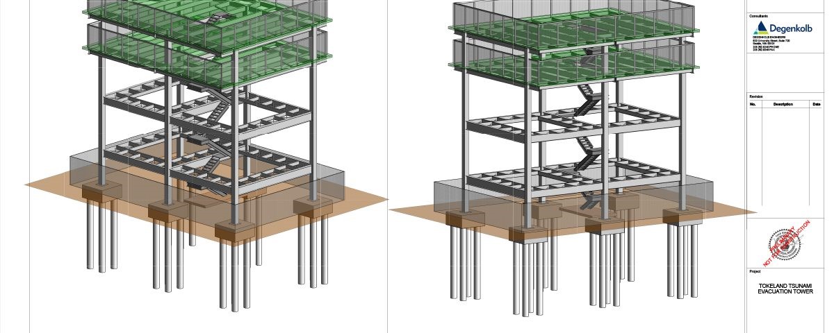 Tower diagram 