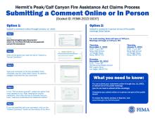 Infographic of how to submit a comment to the Federal Register