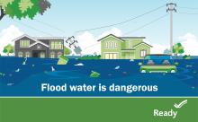 Flood Water is Dangerous Graphic File